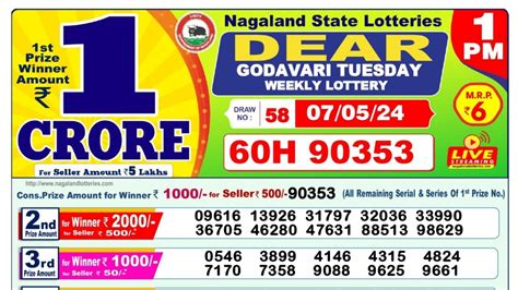 nagaland lottery sambad 7 tarik